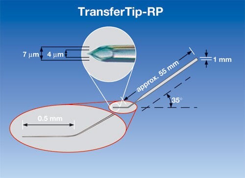 Капилляры TransferTip-RP, для ИКСИ, угол наклона 35°, d внутренний 4 мкм, d внешний 7 мкм, стерильные, 25 шт./уп., Caliber Scientific