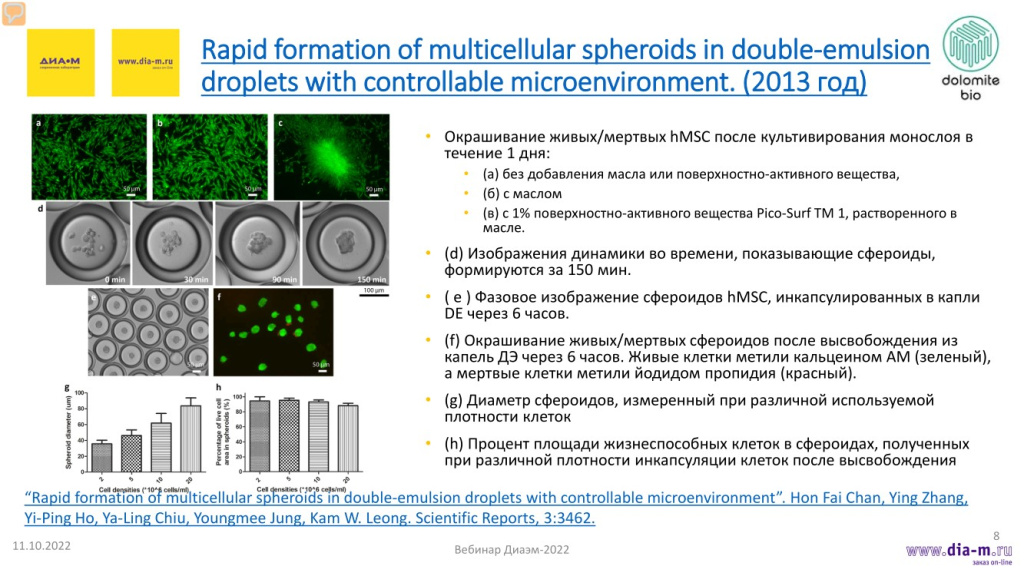 Rapid formation of multicellular spheroids in double-emulsion droplets with controllable microenvironment (2013 год)