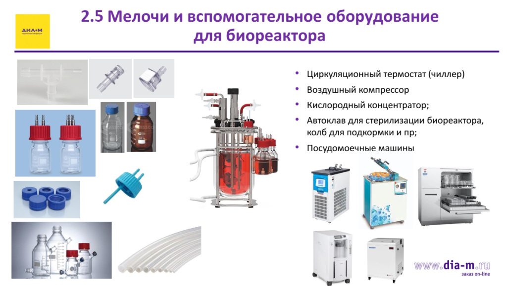 Мелочи и вспомогательное оборудование для биореактора Мелочи и вспомогательное оборудование для биореактора