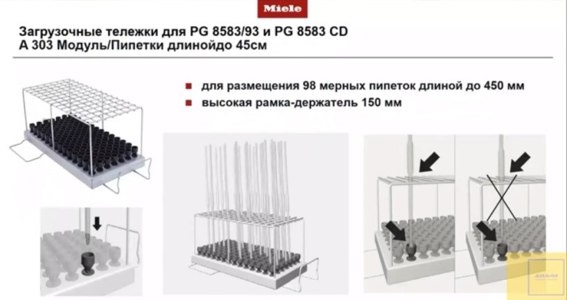 Загрузочные тележки для PG 8583/93 и PG 8583 CD A 303 Модуль/Пипетки длинной до 45см