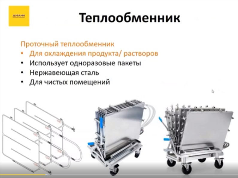 теплообменник