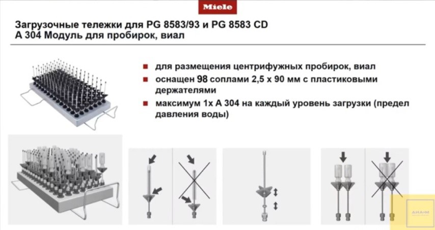 Загрузочные тележки для PG 8583/93 и PG 8583 CD A 304 Модуль для пробирок, виал