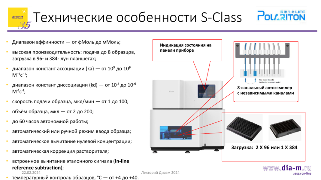 Технологические особенности S-Class 