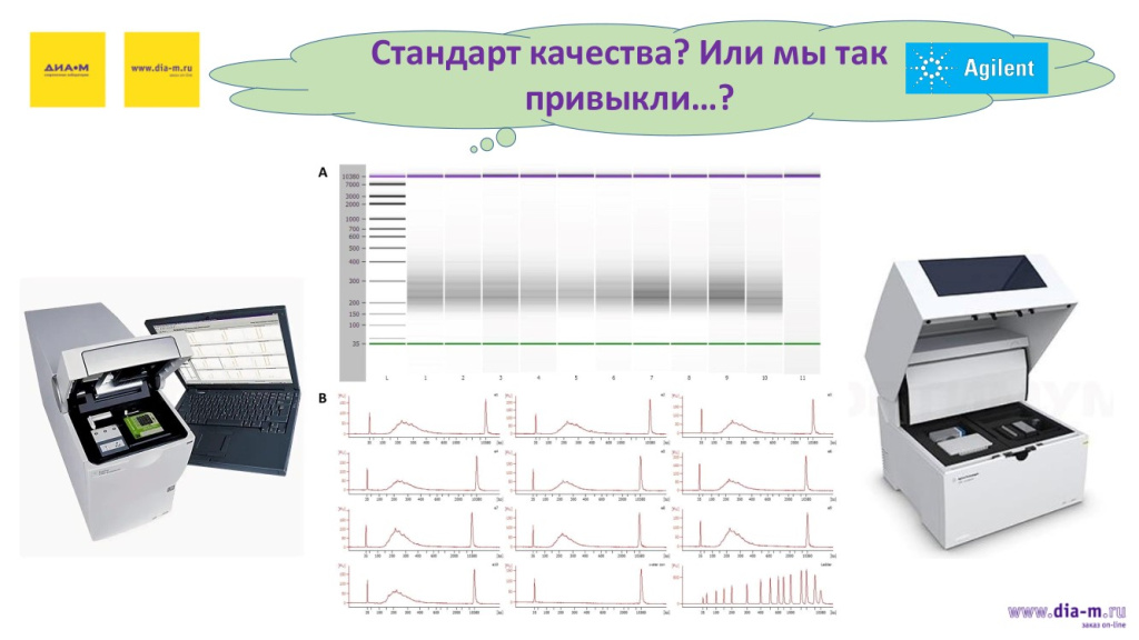 Стандарт кчества? Или мытак привыкли...?