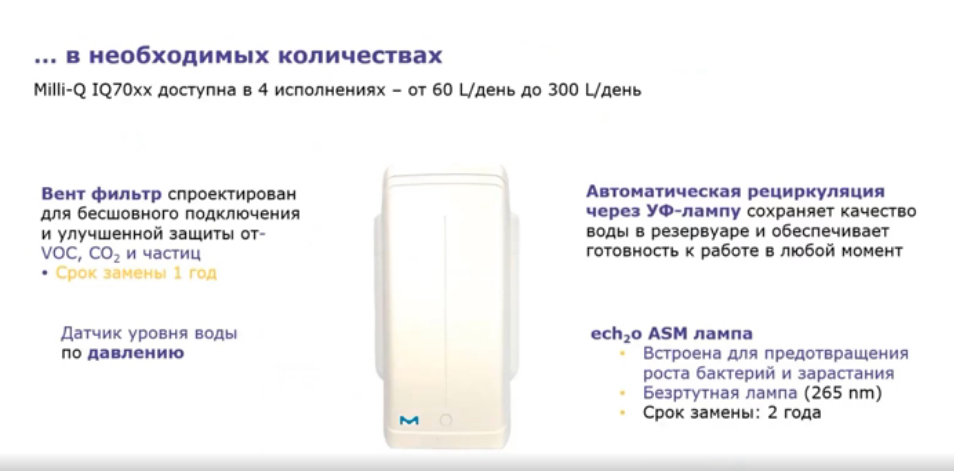 Milli-Q IQ70xx доступна в 4 исполнениях