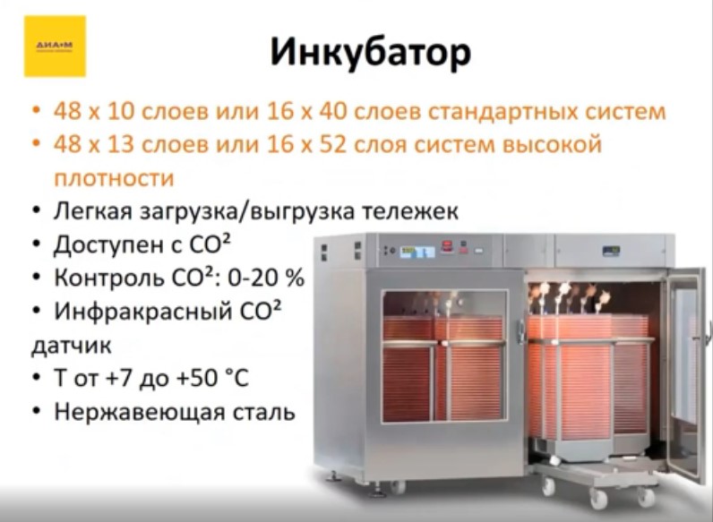 инкубатор - пример