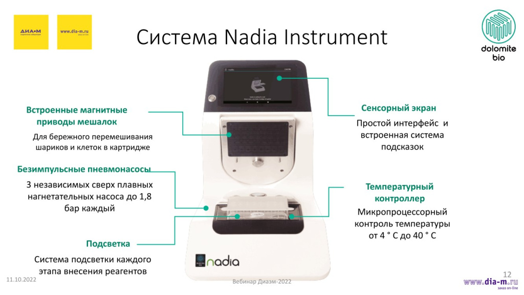 Система Nadia Instument