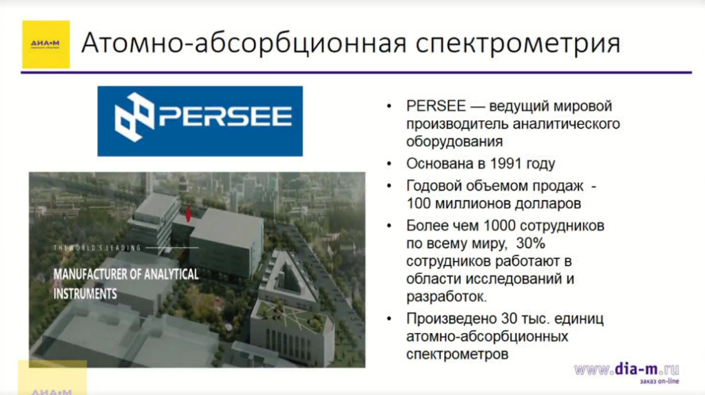 Атомно-абсорбционная спектрометрия-2