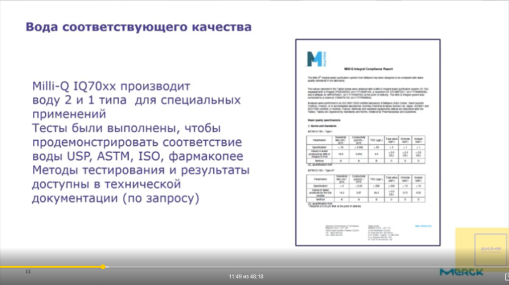 Вода соответствующего качества