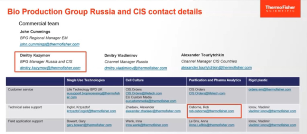 Bio Production Group Russia and CIS contact details