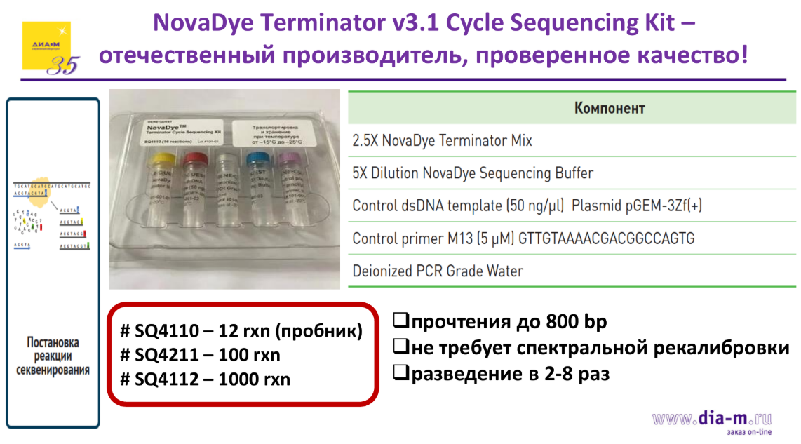 NovaDye Terminator v3.1 Cycle sequencing Kit - отечественный производитель, проверенное качество!