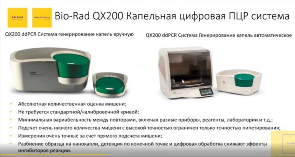 Bio-Rad QX200 Капельная цифровая ПЦР система