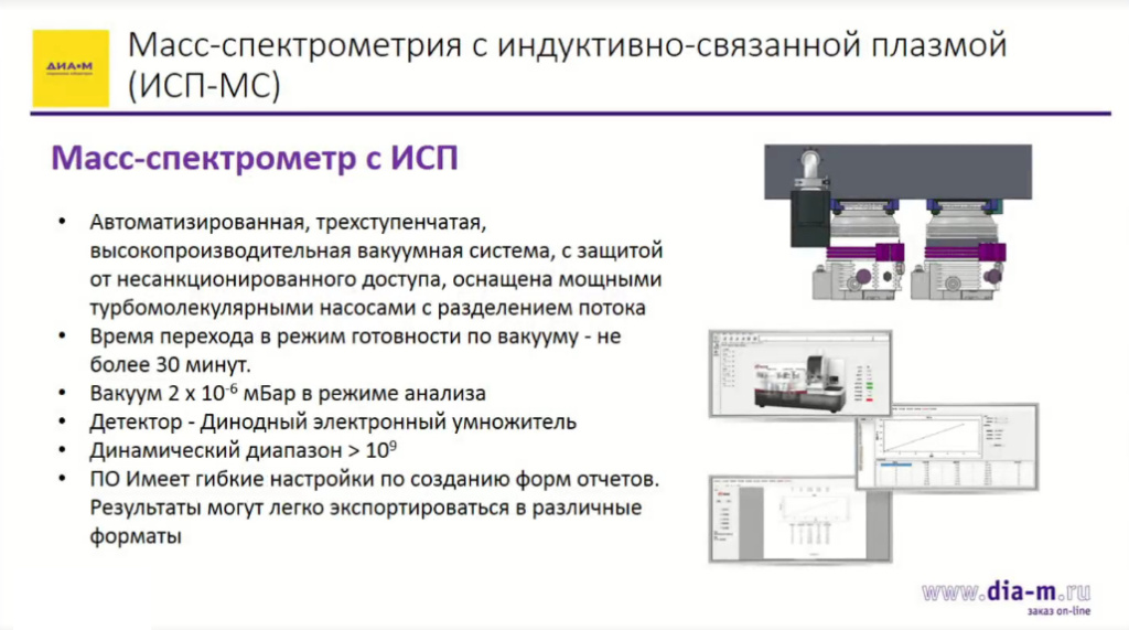 Масс-спектрометрия с индуктивно-связанной плазмой (ИСП-МС)-2