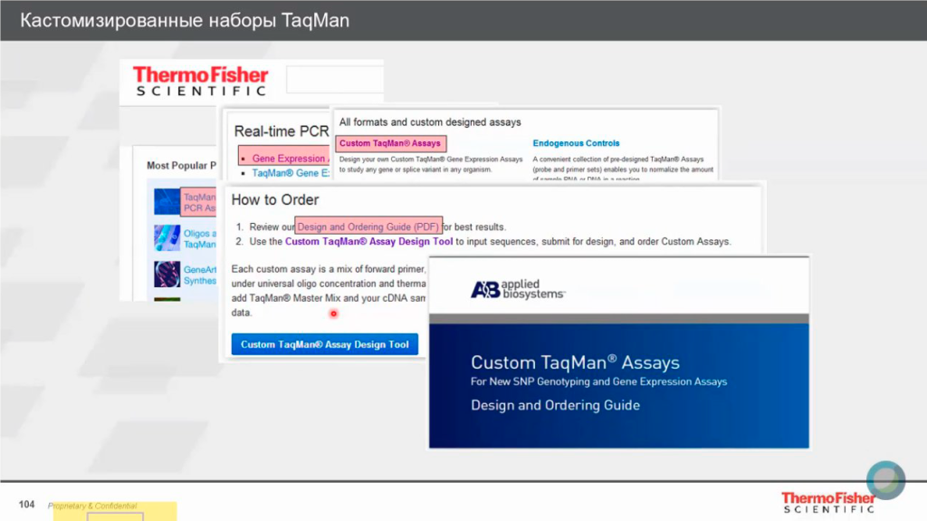 Кастомизироавнные наборы