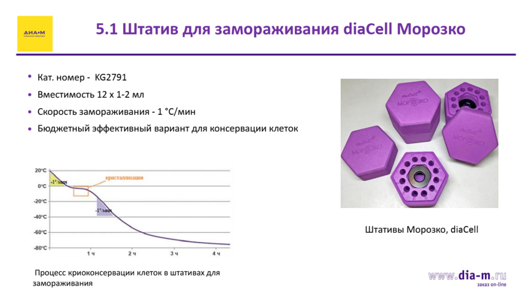 Штатив для замораживания diaCell Морозко