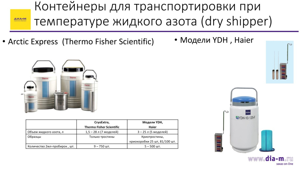 Контейнеры для транпортировик при температуре жидкого азота (dry shipper)