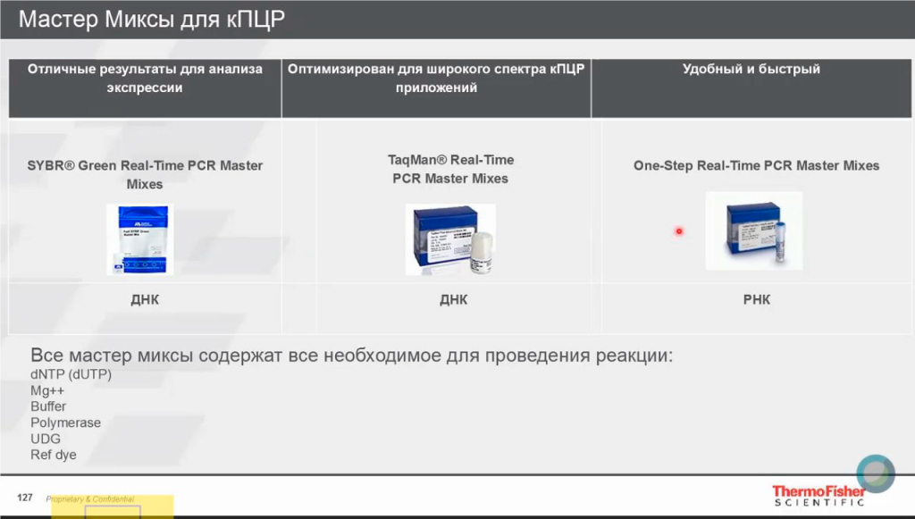 Мастер Миксы 