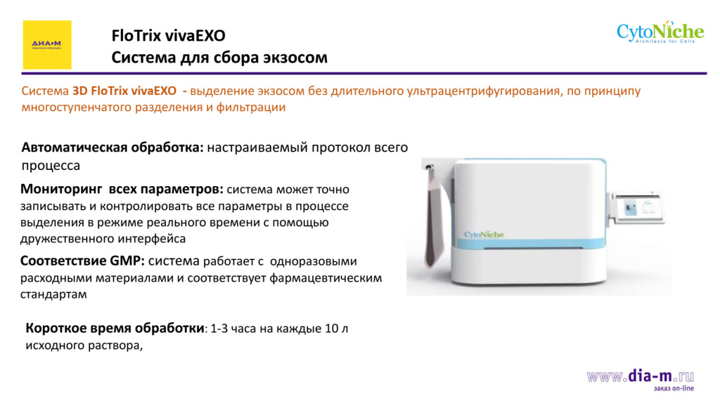 Система 3D FloTrix vivaEXO