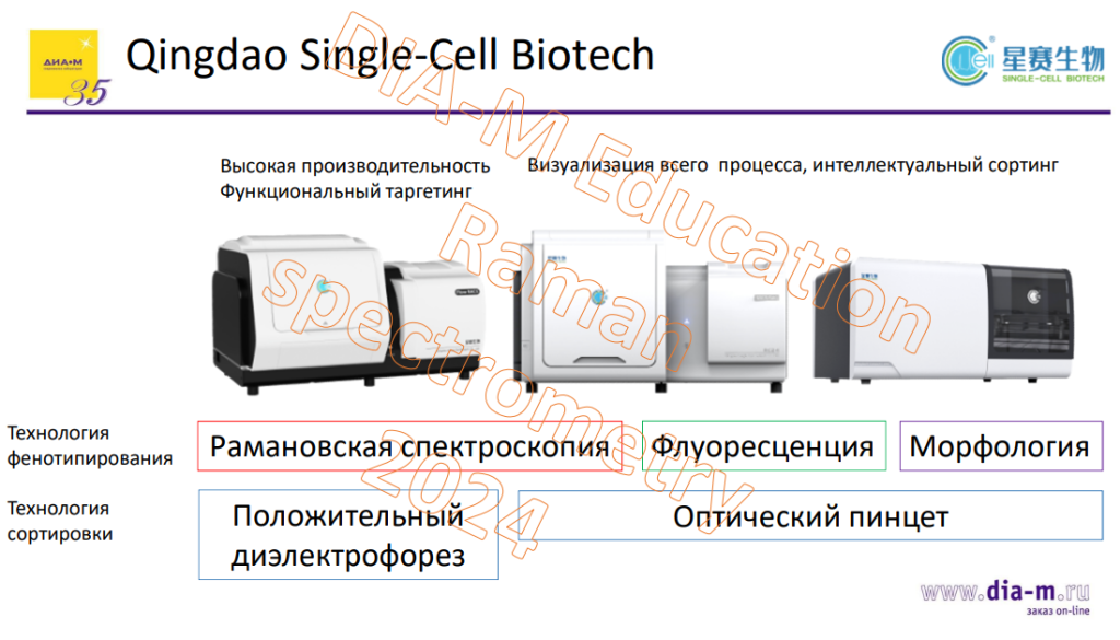 Qinqdao Single-Cell Biotech