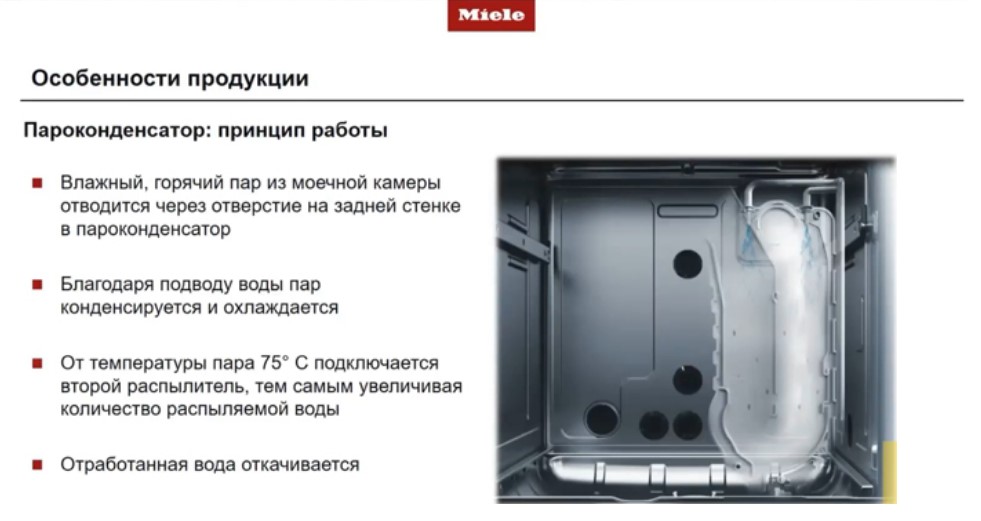 Особенности продукции