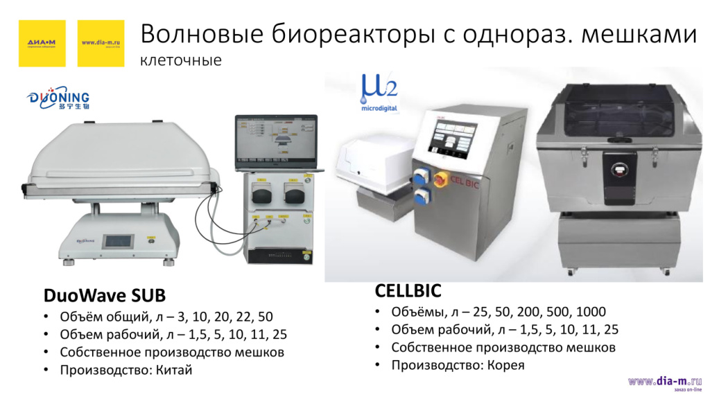 Волновые биореакторы с одноразовыми мешками