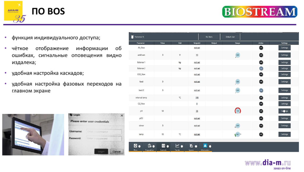 Программное обеспечение Biostream