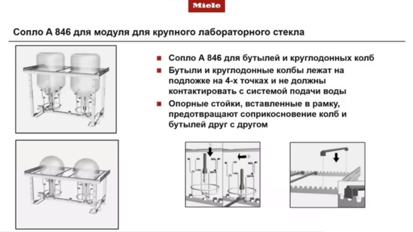 Сопло A 846 для модуля для крупного лабораторного стекла