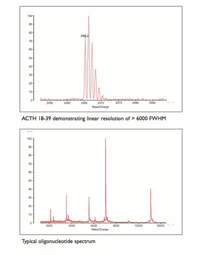 Axima-1.jpg