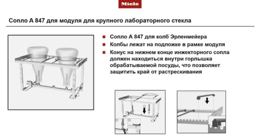 Сопло A 847 для модуля для крупного лабораторного стекла