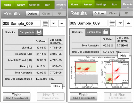 Набор для анализа апоптоза (активные каспазы-3/7) Muse Caspase-3/7 Kit, 100 тестов Фото 1