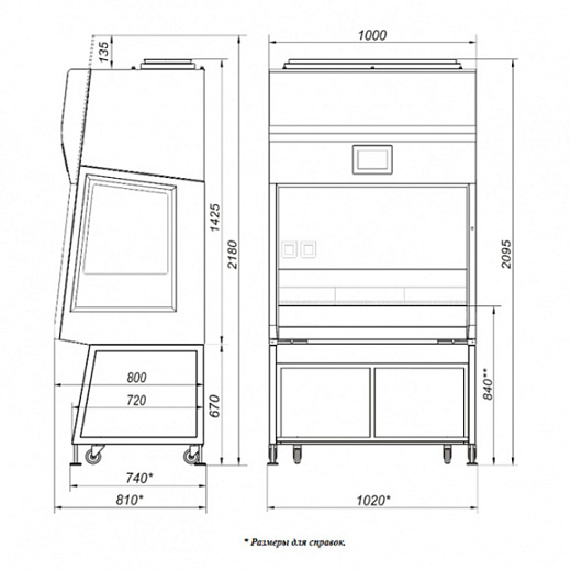 Бокс (шкаф) биологической безопасности, класс II (тип A), вертикальный поток, ширина рабочей поверхности 90 см, БМБ-II-