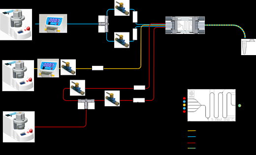 Система синтеза липосом диаметром 50-500 нм Фото 3