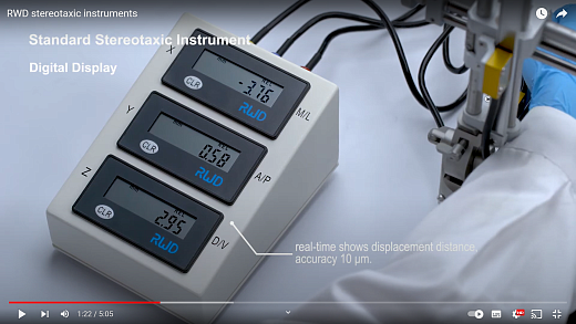 Дисплей цифрового манипулятора, RWD Life Science