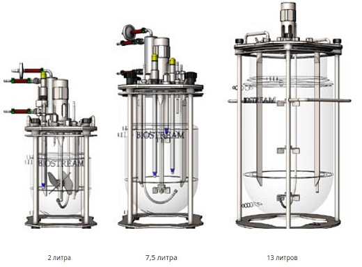 Сосуды биореактора BioUniv