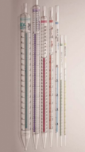 Пипетка 1 мл, серологическая, ПС, стерильная, all-пластик. индивидуальная упаковка, 100 шт./уп. Фото 2