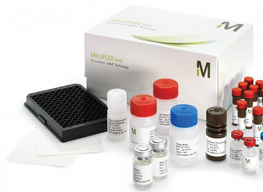 Набор для множественного определения маркеров раннего апоптоза, Millipore Фото 1