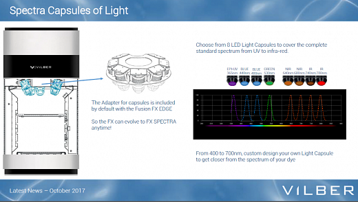 Гель- и хемидокументирующая система Fusion-FX6.Edge V.070, 6,3 Мп, охлаждение до -30 °С, автофокус, без трансиллюминатора, без фильтра Фото 2
