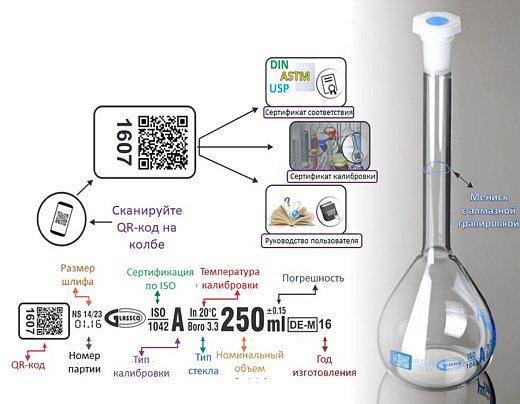 Колба мерная, 20 мл, класс А, БС, шлиф 10/19, с одной отметкой, с крышкой из РЕ, индивидуальный сертификат, 1 шт./уп., Glassco