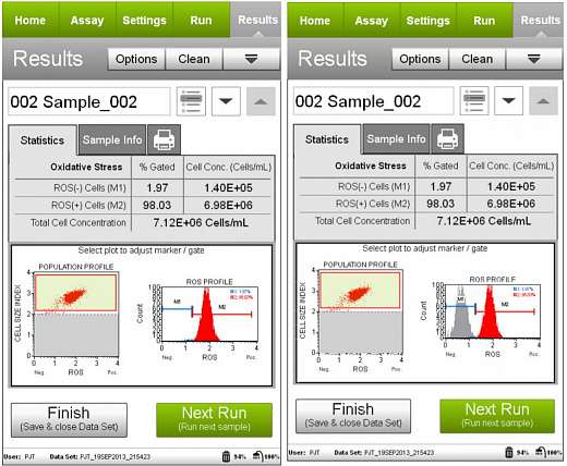Набор для анализа окислительного стресса Muse Oxidative Stress Kit, 100 тестов Фото 1