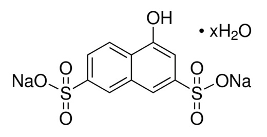 Нитрозо-P соль, Импорт
