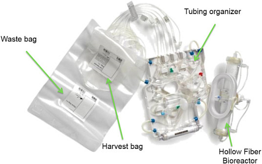 Одноразовые мешки и магистрали Quantum bag